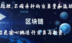 IM钱包的USDT如何兑换人民币：详细指南及常见问