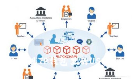 如何高效变现TP钱包里的USDT：全面指南