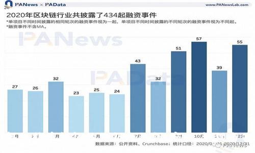 深入了解比特币钱包的公钥和私钥：安全、管理与使用指南