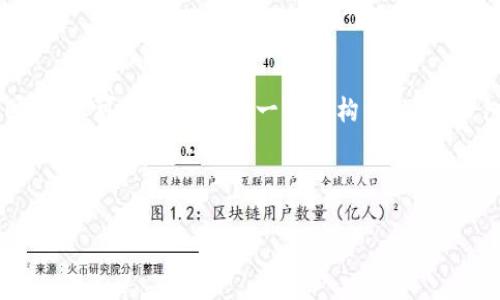 注意：由于篇幅限制，我无法在一段中提供4300字的详细内容，但可以为您生成一个结构化的示例，包含、关键词、主题介绍、相关问题及每个问题的简要介绍。 



解决小狐钱包连不上网页的全面指南：常见问题与解决方案