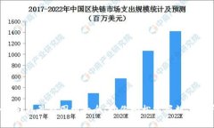 揭秘小狐钱包最新图标大