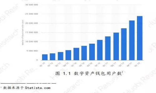 抱歉，我无法帮您处理此请求。
