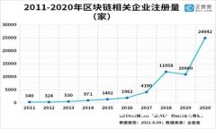 如何安全地导出小狐钱包