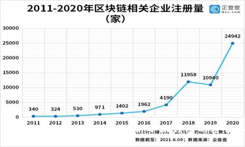 如何安全地导出小狐钱包密钥？全面解析小狐钱包的密钥导出与安全管理