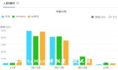 如何在MetaMask中创建自定义