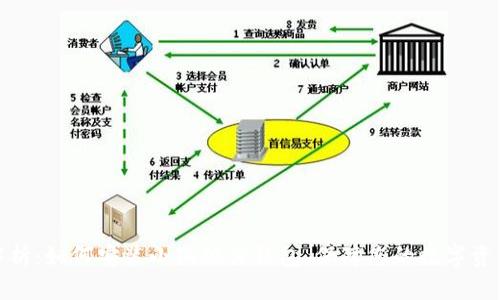 全面解析：如何安装小狐硬件钱包，保障您的数字资产安全