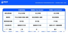 全面详解：如何在苹果设