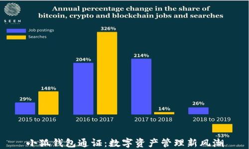 
小狐钱包通证：数字资产管理新风潮