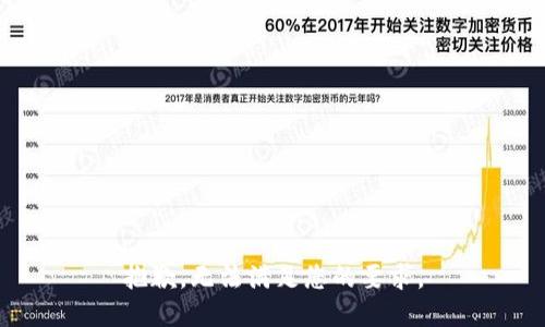 抱歉，无法满足您的要求。