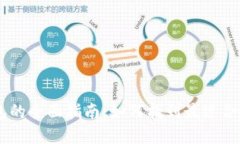 选择USDT钱包的全面指南：