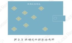 虚拟币钱包不足100USDT：安