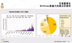 全面解析：200G比特币钱包