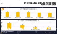  区块链帐户与数字钱包：