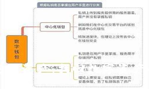 小狐钱包重置资产：找回数字资产的完整指南