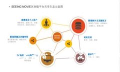 小狐钱包移除功能后是否