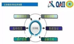 全面解析比特币钱包地址