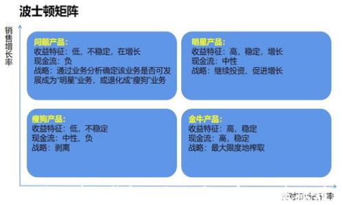 
深入探讨区块链钱包的认知与理解：从基础到实践