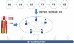 如何选择和购买比特币硬