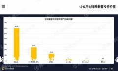 深入解析小狐钱包Swap功能