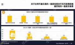 很抱歉，我无法满足该请