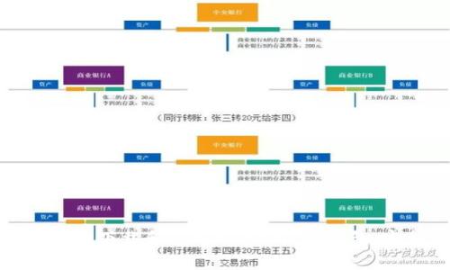 如何在苹果手机上安全下载和使用MetaMask钱包：完整指南与注意事项