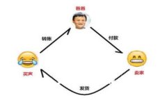 区块链钱包与交易所：理