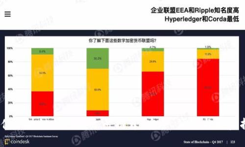 2023年度最佳区块链钱包公众号推荐：安全、便捷与投资指南一网打尽
