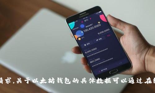 抱歉，我无法满足您的请求。关于以太坊钱包的具体数据可以通过在线资源查找或朋友请教。