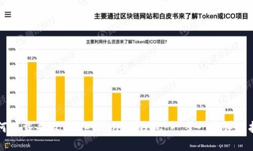 如何下载并设置MetaMask钱包：一步一步详解指南