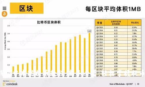 小狐钱包中本聪提币教程：新手必看，轻松掌握提币技巧！