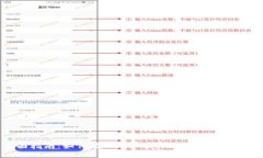 : 全面指南：如何在MetaMask中添加自定义代币