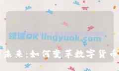 区块链钱包的未来：如何变革数字货币管理与安