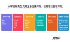 如何在MetaMask中导入和使用MARK代币：详细指南