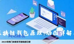 深入理解区块链钱包原理
