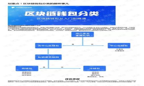 
小狐钱包使用指南：如何在钱包中进行智能管理与交易