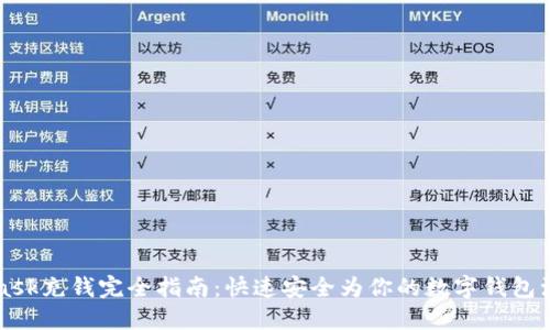 Metamask充钱完全指南：快速安全为你的数字钱包注入资金