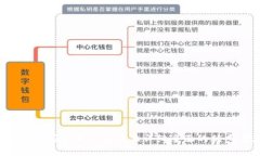 思考一个吸引用户查看且