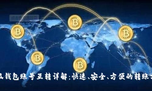 小狐钱包账号互转详解：快速、安全、方便的转账方法