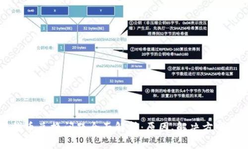 小狐钱包代币兑换问题全面解析：原因、解决方案及用户指南