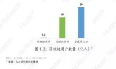 深入探讨：国外虚拟币钱
