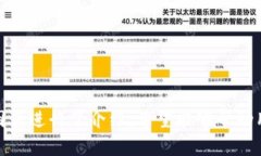   比特币钱包选择：哪个钱包速度最快，使用体验