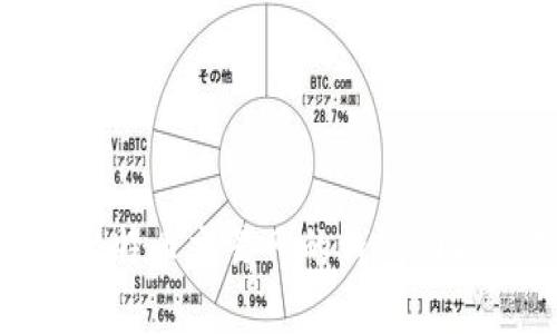 : 全面解读比特币交易网的钱包功能及其安全性