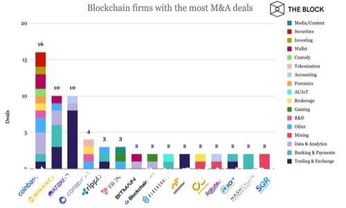深入解读MetaMask：你的区块链数字资产管理助手
