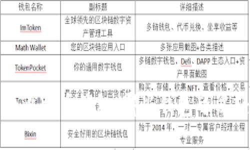2023年最优质的比特币钱包：哪些钱包可以轻松导出比特币？