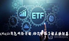 : MetaMask钱包网络详解：助你全面了解区块链基础
