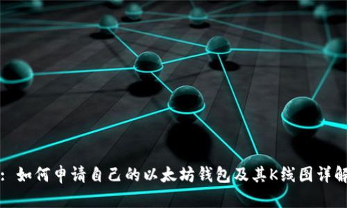 : 如何申请自己的以太坊钱包及其K线图详解