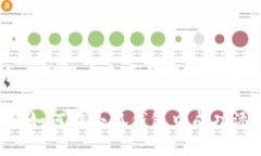 思考一个吸引用户查看且详细全面的优秀全面解