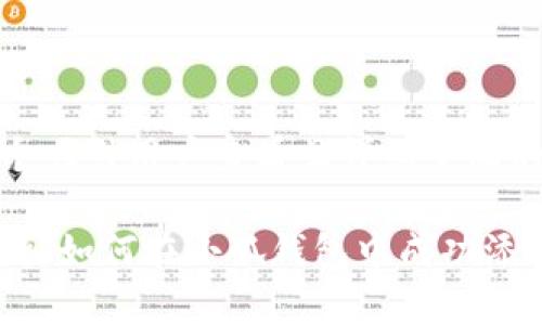 思考一个吸引用户查看且详细全面的优秀

全面解析：如何在小狐钱包中成功添加FIL链