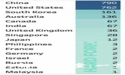 小狐钱包打不开的解决方案：一步步教你恢复访问