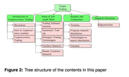 如何解决USDT钱包安装后的403访问错误：全面指南